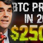 Predicción del bitcoin 2022, 250k